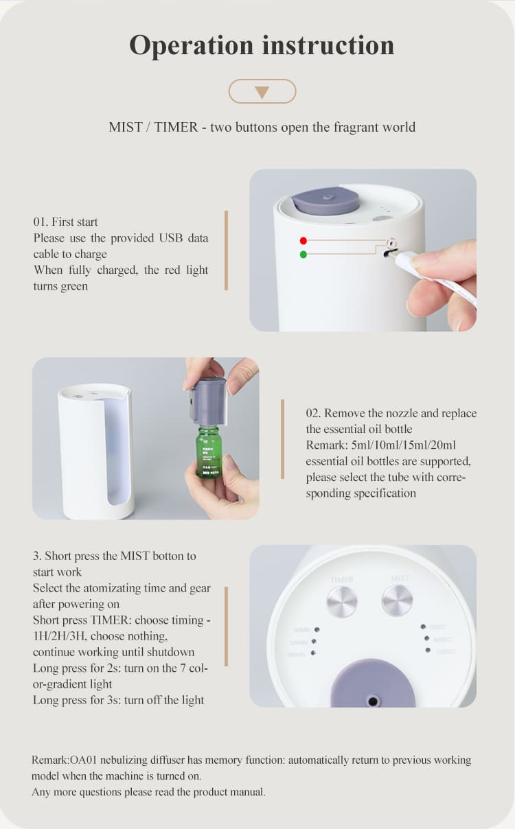 scent car aroma diffuser 